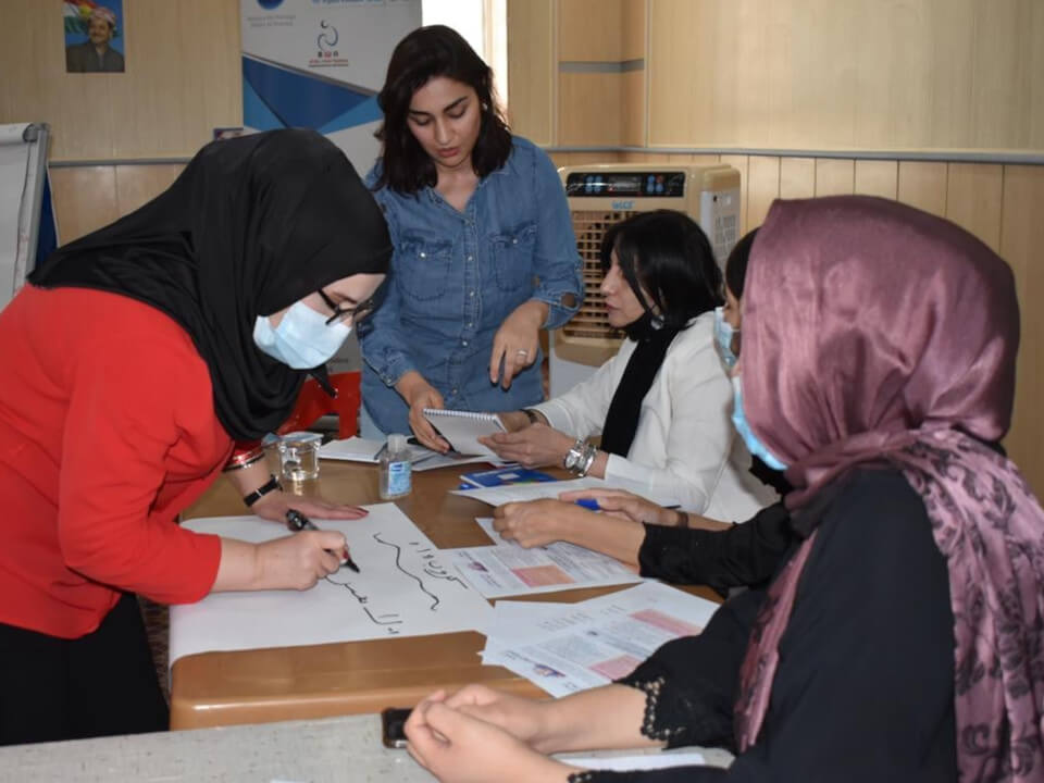 A three-day training for the employees of the Social Welfare Directorate in Duhok